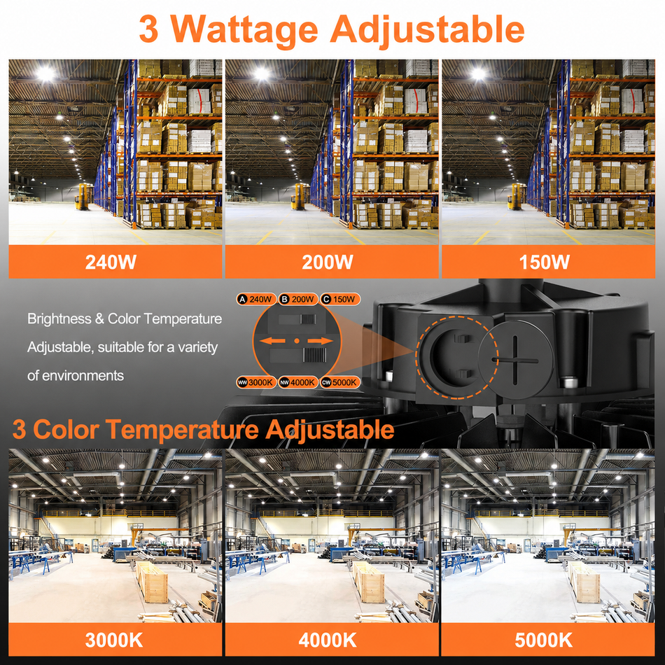 KUKUPPO 240/200/150W LED High Bay Light - 36000LM, 100-277V, 3000/4000/5000K, 90°, With Microwave Expansion Port