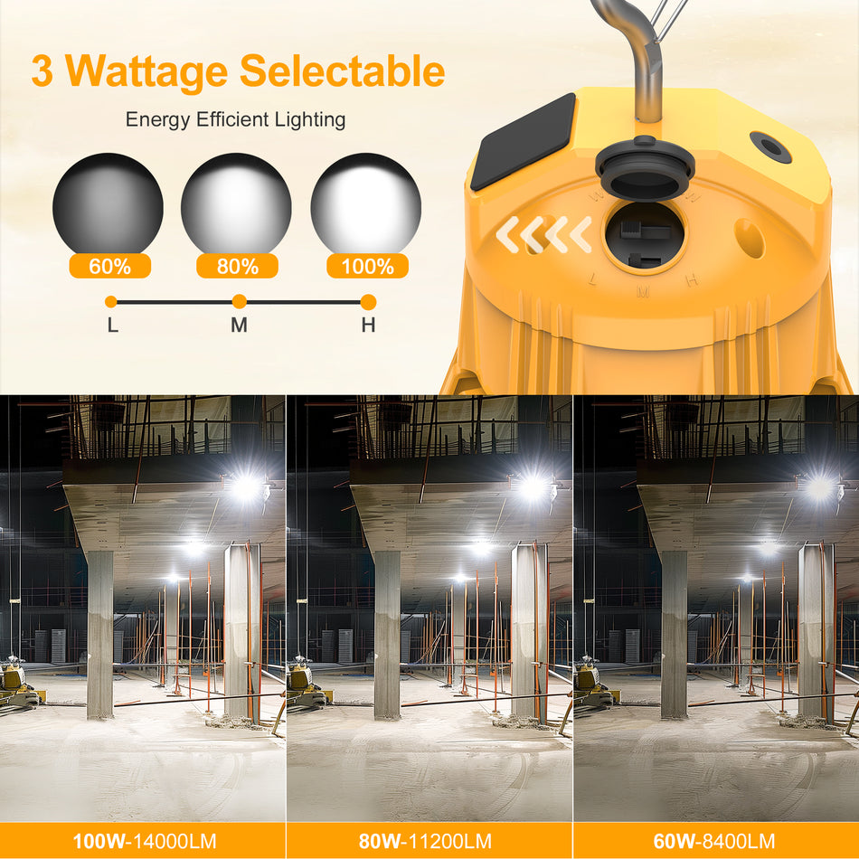 KUKUPPO 100W/80W/60W LED Temporary Work Light - ETL(NRTL Certified),15000LM,5000K,100-277VAC,US Plug
