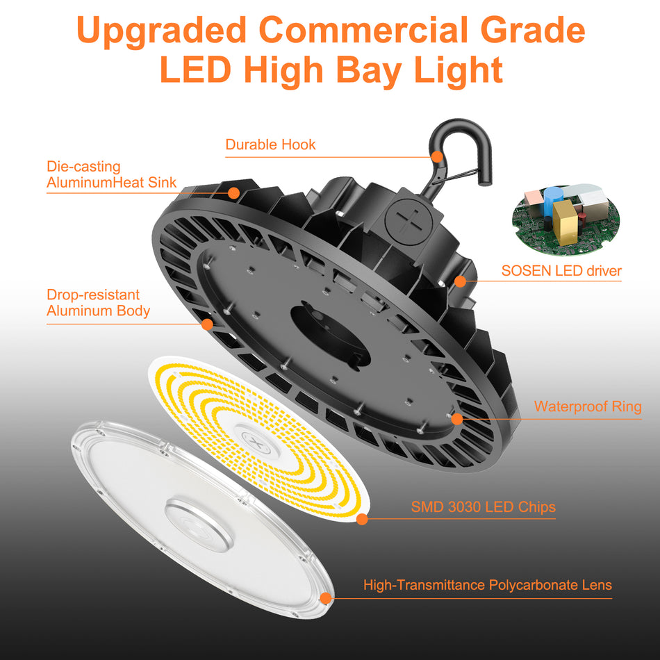 KUKUPPO 150W LED High Bay Light - ETL&DLC,22500LM,AC100-277V,5000K,IP65,0-10V Dimmable