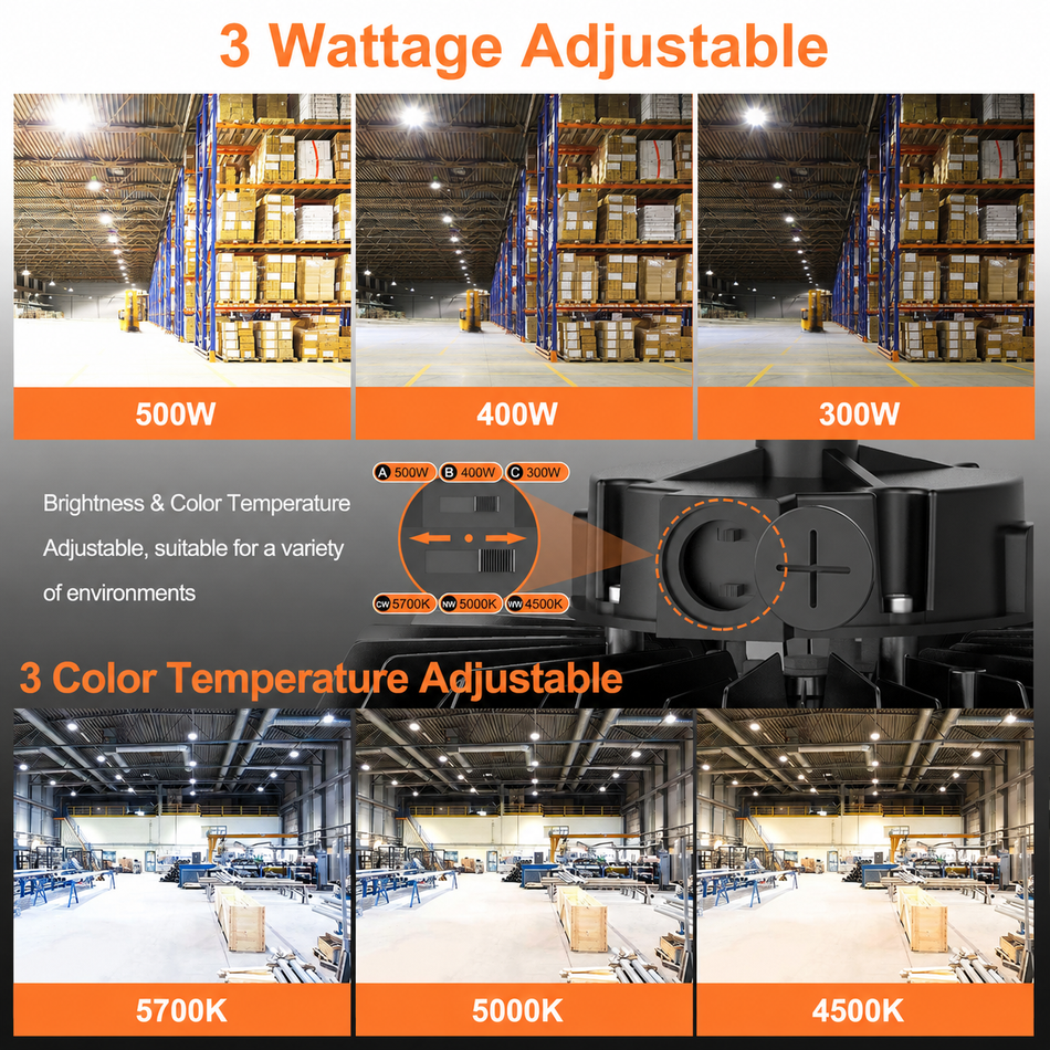 KUKUPPO 500/400/300W LED High Bay Light - 75000LM, 100-277V, 4500/5000/5700K, 90°, With Microwave Expansion Port