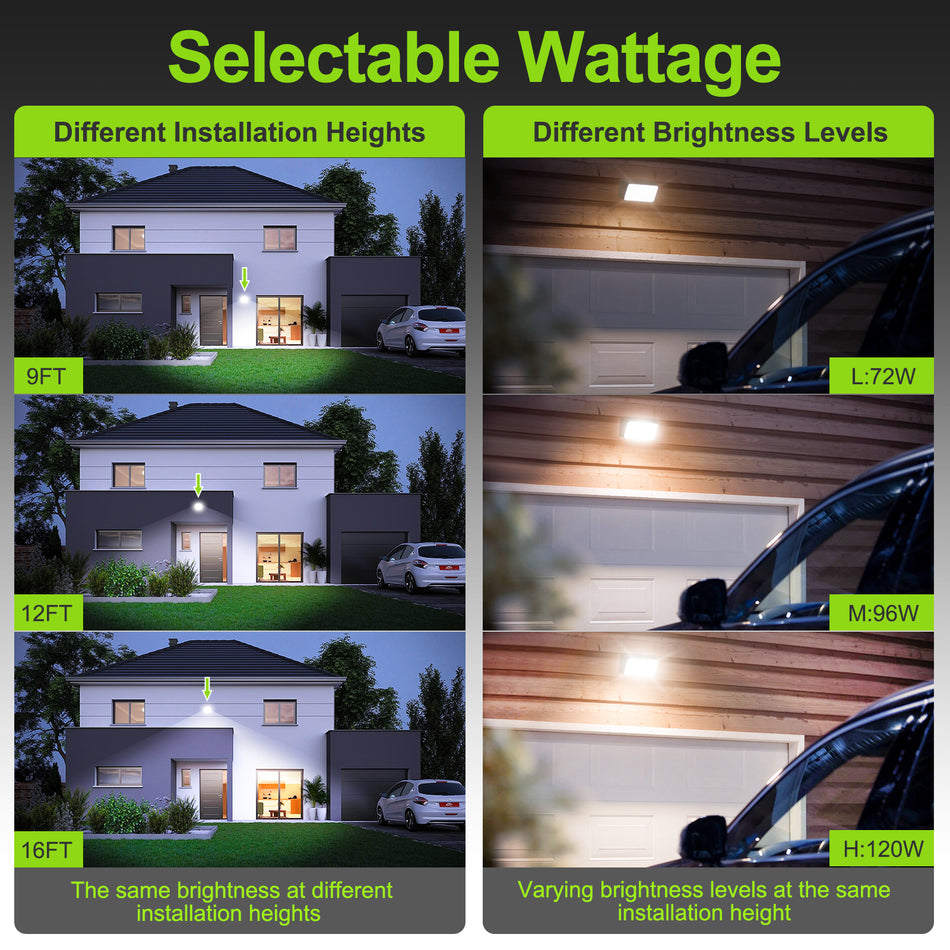 KUKUPPO 120W/100W/80W LED Horizontal Corn Light - ETL&DLC&CE,18000LM,4500/5000/5700K,E39,277-480VAC,PC Cover