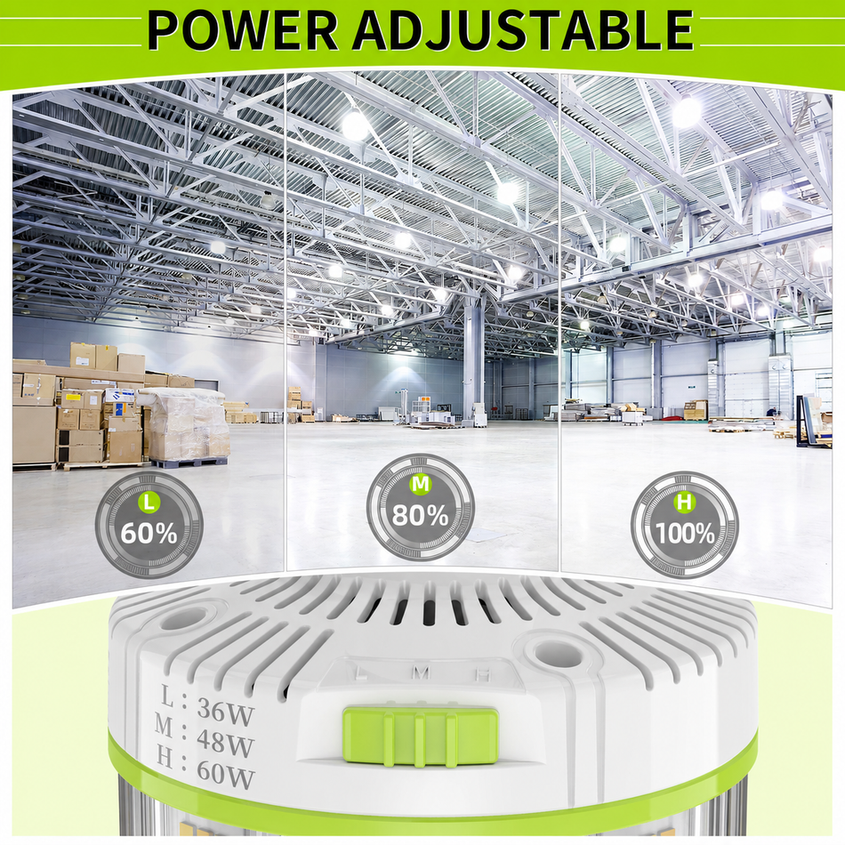 KUKUPPO 60W/48W/36W LED Fan Corn Light - 9000LM, 100-277V, 3000/4000/5000K, E39, PC Cover
