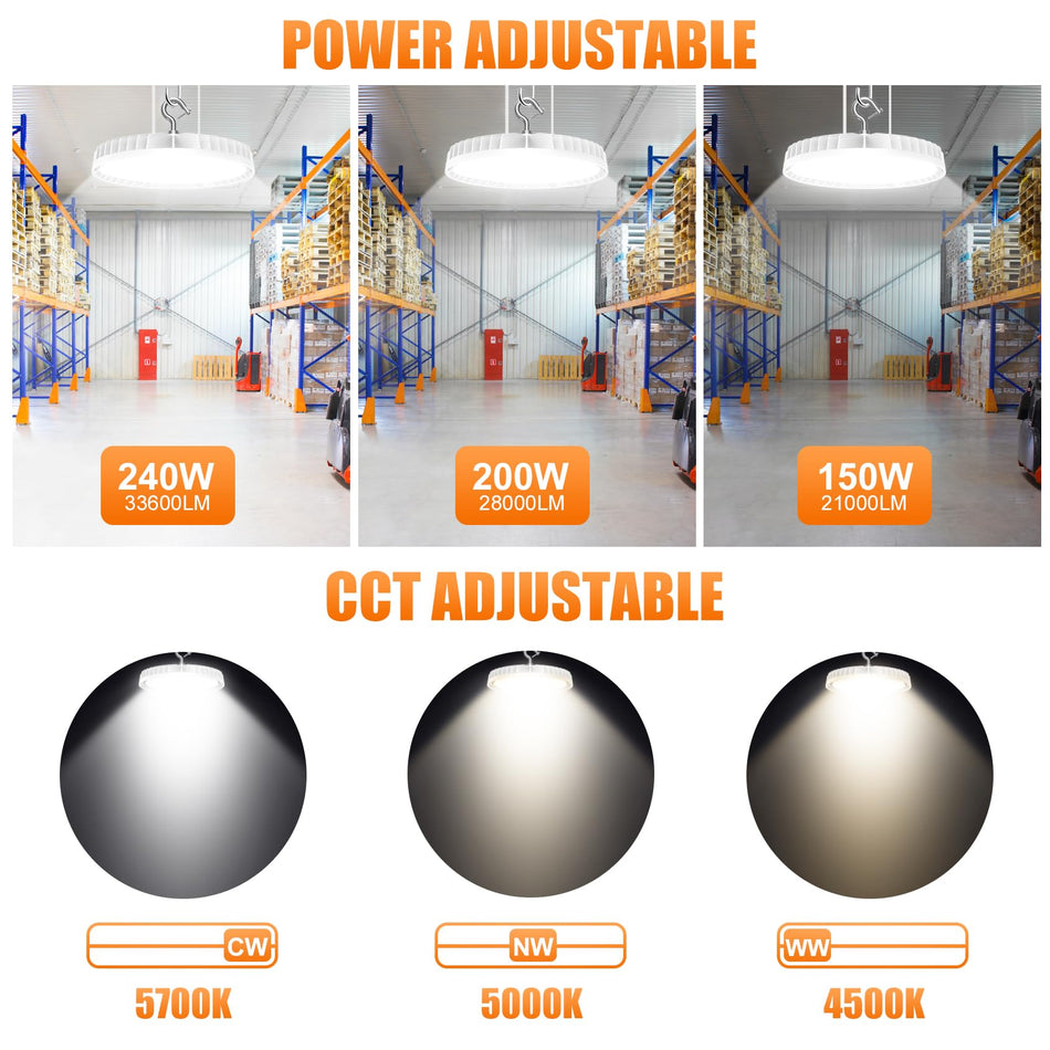 KUKUPPO 150W/120W/90W LED High Bay Light - ETL&DLC,22500LM,4500/5000/5700K,100-277V,0-10V Dimmable,US Plug