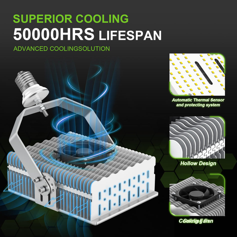 KUKUPPO 300W LED Retrofit Kits - DLC/ETL/CE,42000LM,5000K,277-480VAC