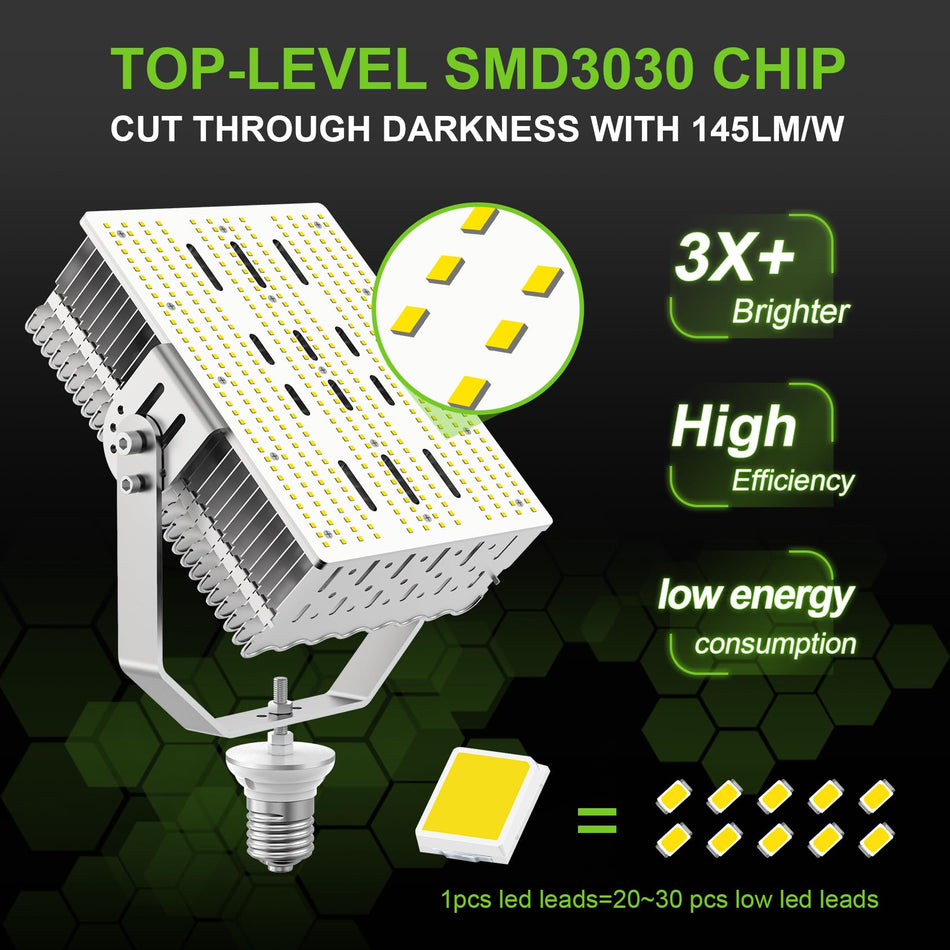 KUKUPPO 300W LED Retrofit Kits - DLC&ETL&CE,42000LM,5000K,100-277VAC