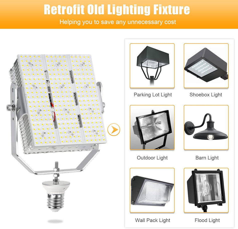 KUKUPPO 240W LED Retrofit Kits - DLC/ETL/CE,34800LM,5000K,100-277VAC,With Lens