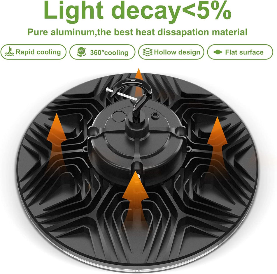 KUKUPPO 150W/120W/90W LED High Bay Light - 22500LM, 277-480V, 5000K, Dimmable