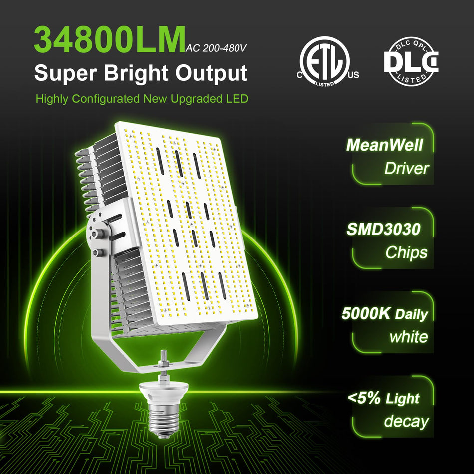 KUKUPPO 300W LED Retrofit Kits - DLC/ETL/CE,42000LM,5000K,277-480VAC
