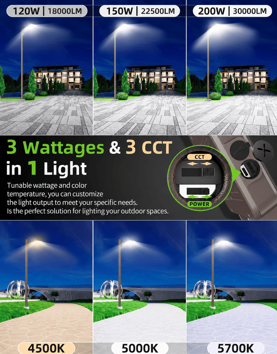 KUKUPPO 200/150/120W LED Parking Lot Light - 30000LM, 100–277V, 4500K/5000K/5700K, With Built-In Photocell