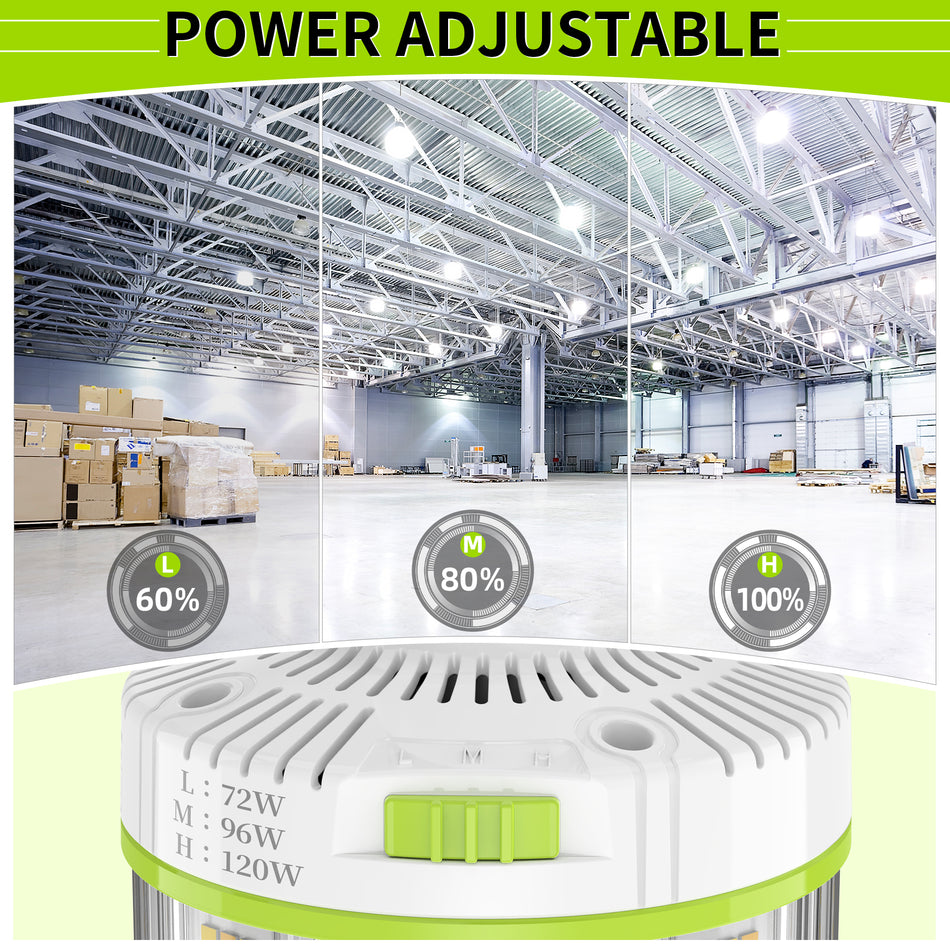 KUKUPPO 120W/100W/80W LED Fan Corn Light - ETL&DLC&CE,18000LM,100-277V,3000/4000/5000K,E39,PC Cover