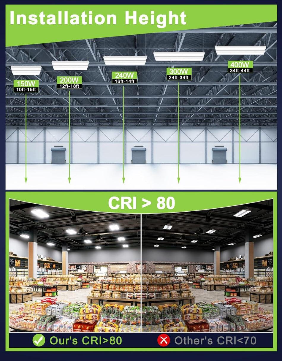KUKUPPO 150W LED Linear High Bay Shop Light - UL&DLC,22500LM,5000K,100-277VAC,0-10V Dimmable