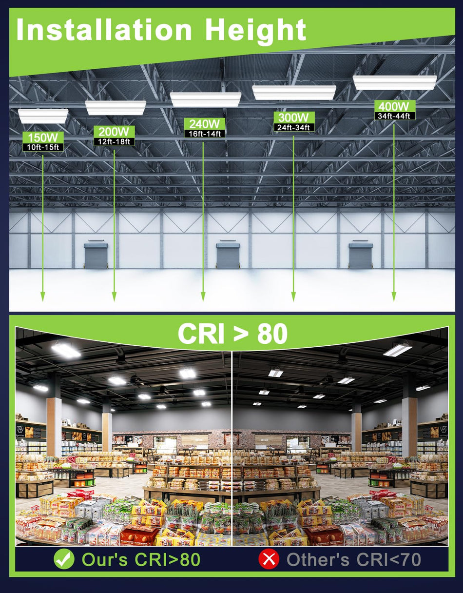 KUKUPPO 400W/320W/240W LED Linear High Bay - UL/DLC/ETL,60000LM,4500/5000/5700K,100-277VACA,With Microwave Expansion Port
