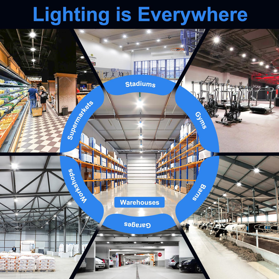 KUKUPPO 300W/240W/180W LED High Bay Light - ETL&DLC,45000LM,4500/5000/5700K,100-277VAC,IP65,US Plug,120°价格要改