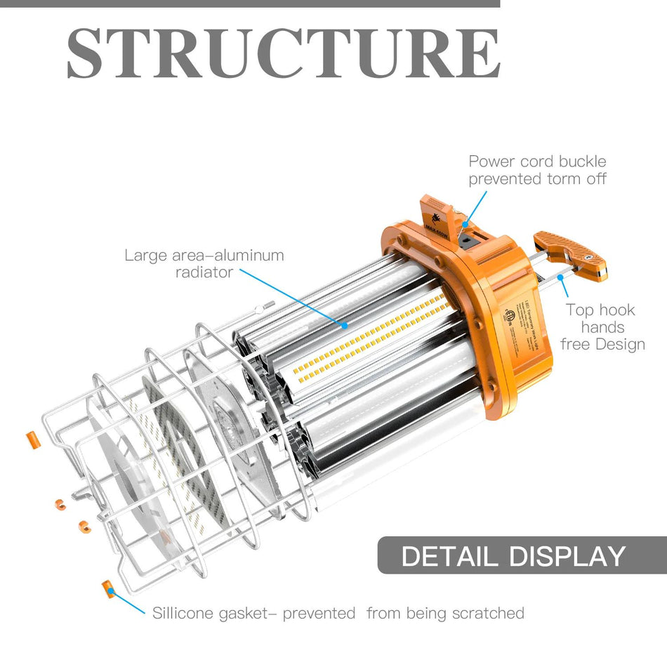 KUKUPPO 150W LED Square Work Light - ETL,22500LM,5000K,100-277VAC,US Plug